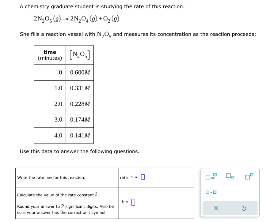 Solved A chemistry graduate student is studying the rate of | Chegg.com