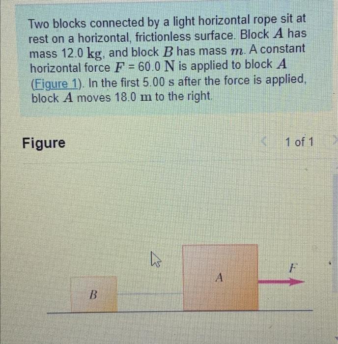 Solved Two Blocks Connected By A Light Horizontal Rope Sit Chegg Com