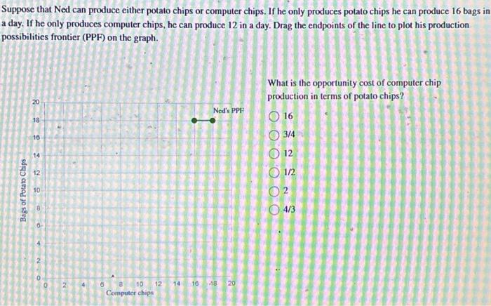 Solved QUESTION 1 Suppose the New York Jets raise ticket