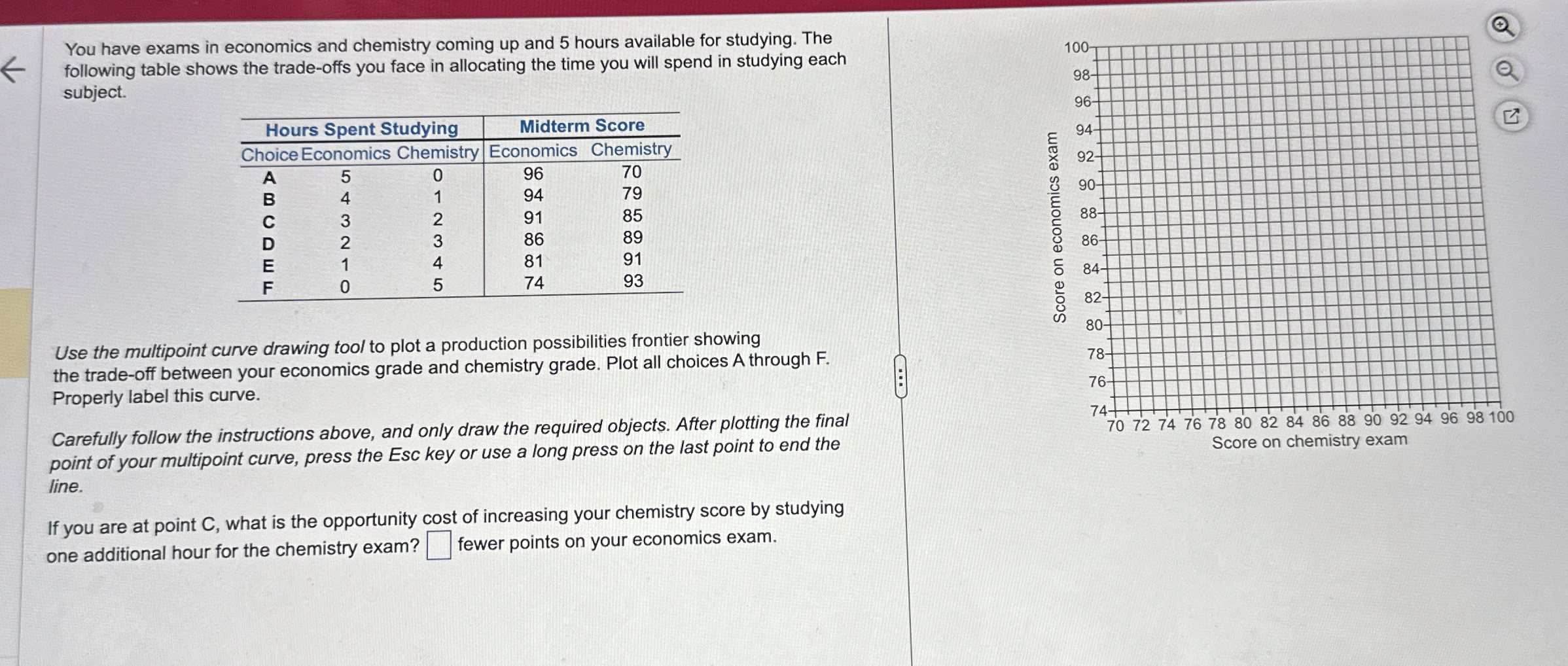 Solved You have exams in economics and chemistry coming up | Chegg.com