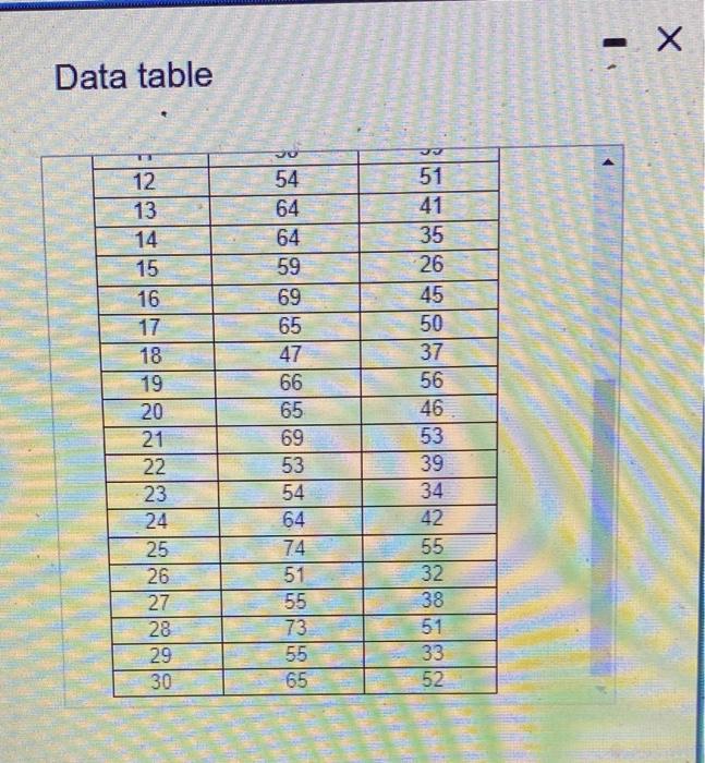 Solved Please select all answers that apply, it can be more | Chegg.com