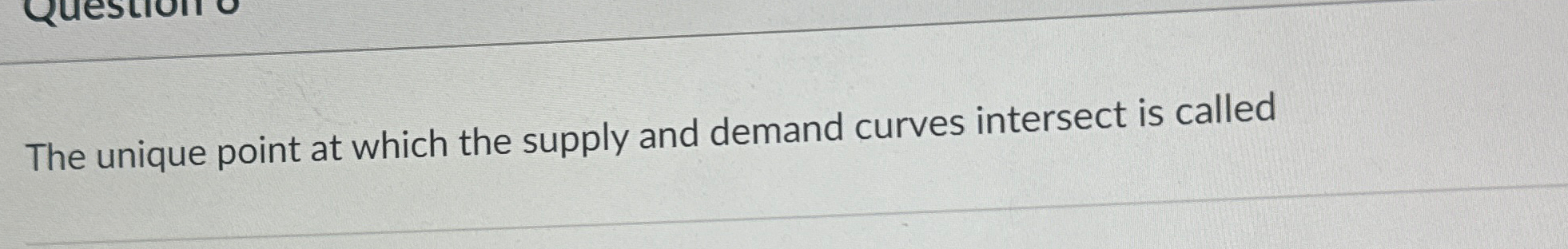 Solved The unique point at which the supply and demand | Chegg.com