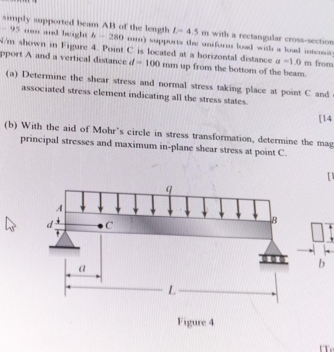 Solved simply supported beam AB of the length L- 4.5 m with | Chegg.com