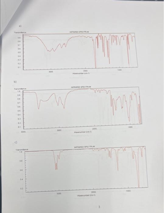 Solved Chemistry 2010 Infrared Spectroscopy Practice Match | Chegg.com