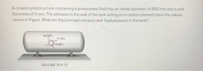 Solved A Closed Cylindrical Tank Containing A Pressurized | Chegg.com