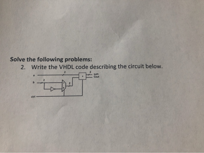 Solved Solve The Following Problems: 2. Write The VHDL Code | Chegg.com