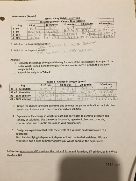 LAB 2 OSMOSIS Introduction When designing or | Chegg.com