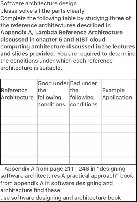 Solved Software Architecture Design Please Solve All The | Chegg.com