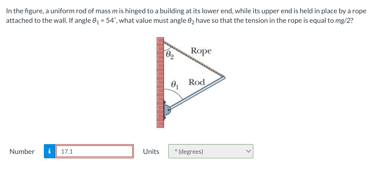 Solved In The Figure A Uniform Rod Of Mass M Is Hinged Chegg Com