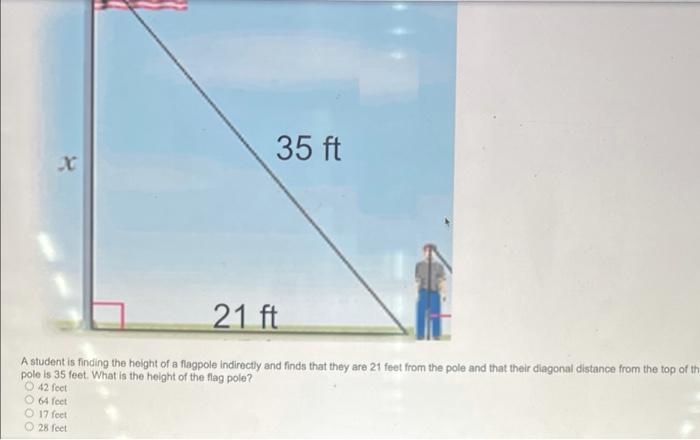 Solved 35 ft 21 ft A student is finding the height of a | Chegg.com