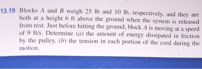 Solved 13.19 Blocks A And B Weigh 25 Lb And 10 Lb, | Chegg.com
