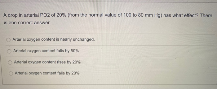 Solved A Drop In Arterial Po2 Of 20% (from The Normal Value 