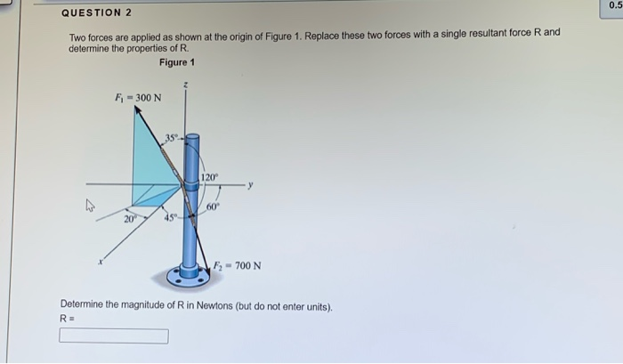 Solved 0.5 QUESTION 2 Two forces are applied as shown at the | Chegg.com