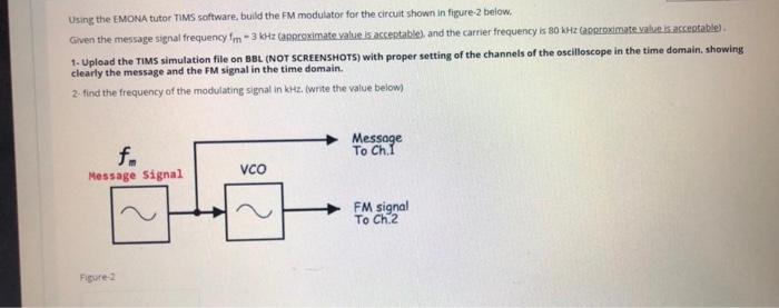 Using the EMONA tutor TIMS software, build the FM | Chegg.com