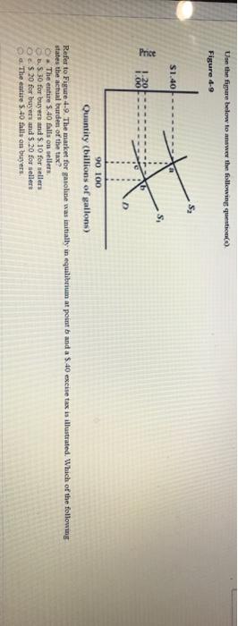 Solved Use the figure below to answer the following | Chegg.com