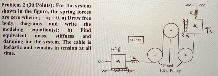 Solved 100 M Problem 2 (30 Points): For the system shown in | Chegg.com