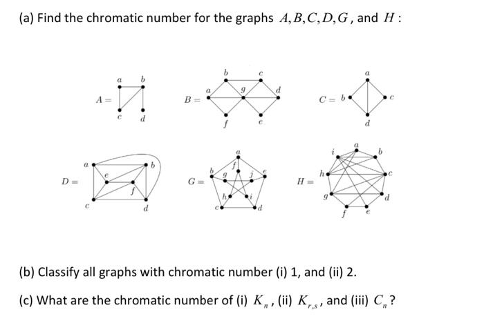Solved (a) Find the chromatic number for the graphs | Chegg.com