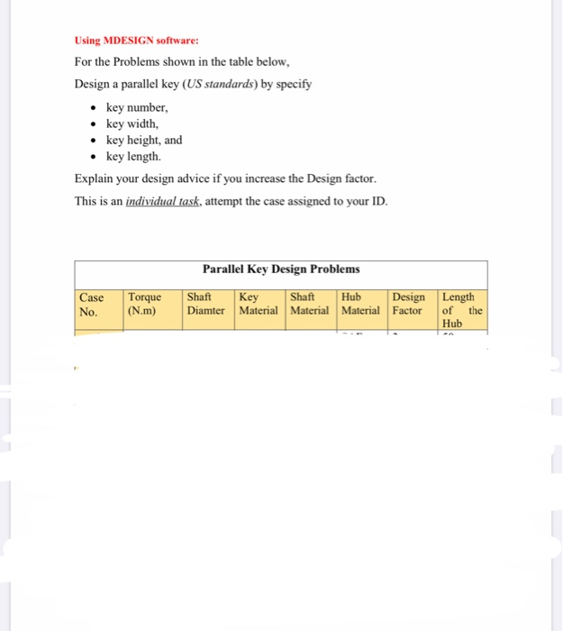 Using MDESIGN software: For the Problems shown in the | Chegg.com