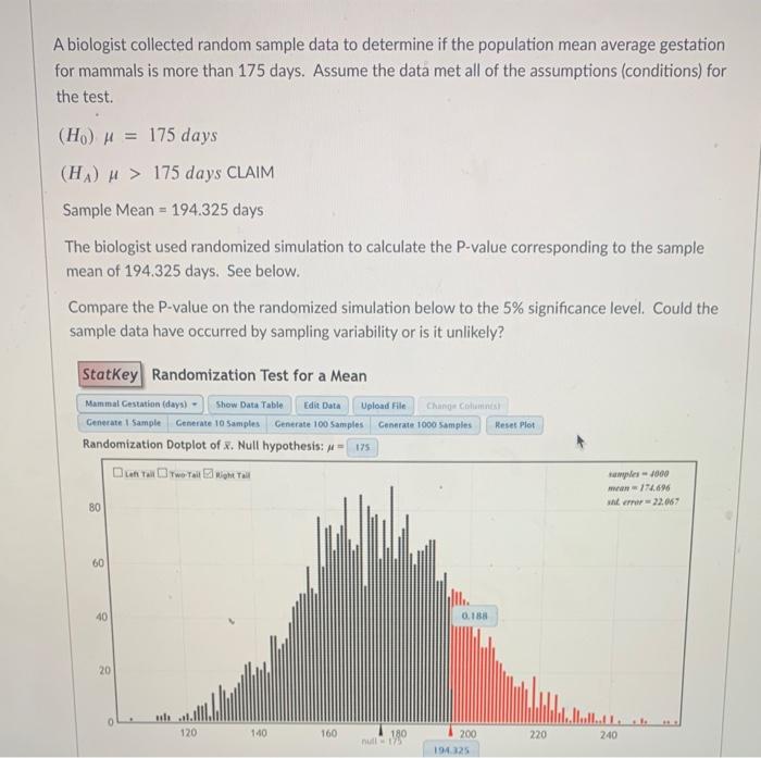 Solved A biologist collected random sample data to determine | Chegg.com