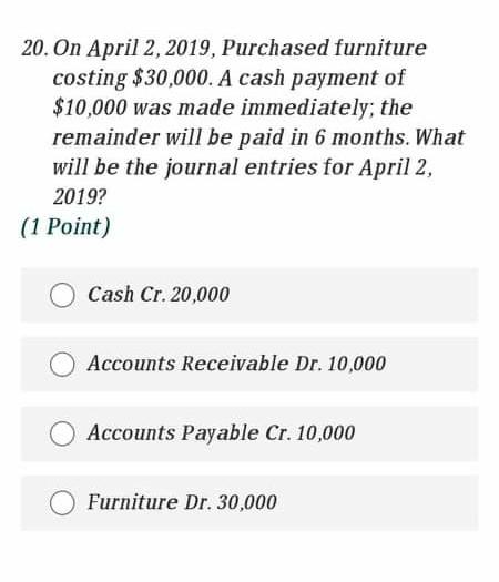 Solved 20. On April 2, 2019, Purchased furniture costing | Chegg.com