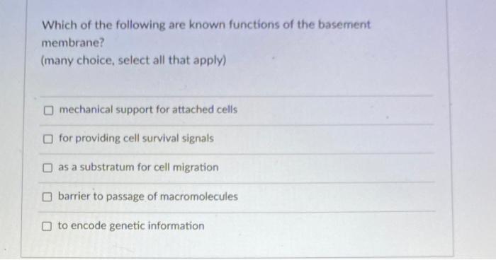 Solved Which of the following are known functions of the | Chegg.com