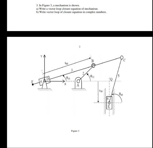 Solved 3. In Figure 3, a mechanism is shown. a) Write a | Chegg.com