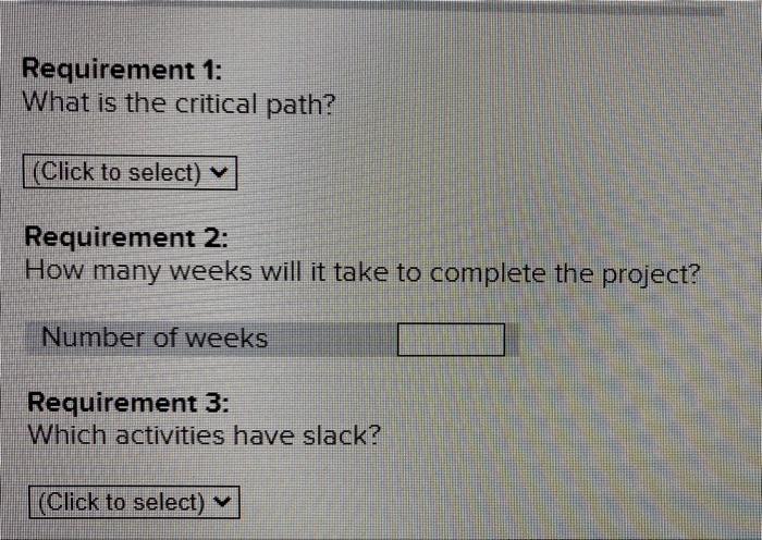 Solved Answer all three parts (table included in | Chegg.com