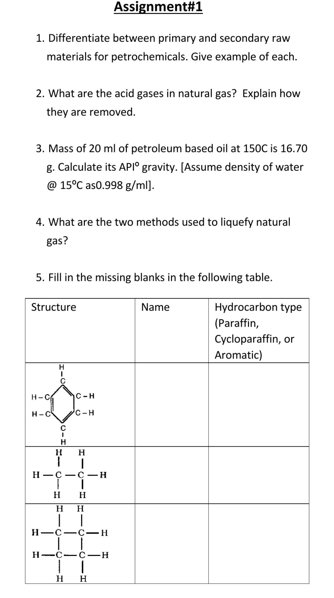 Solved Assignment#1 1. Differentiate between primary and | Chegg.com