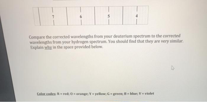Solved Lab 11: Flame Tests and Atomic Emission Spectra | Chegg.com