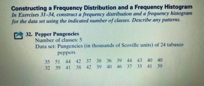 Solved Constructing a Frequency Distribution and a Frequency | Chegg.com