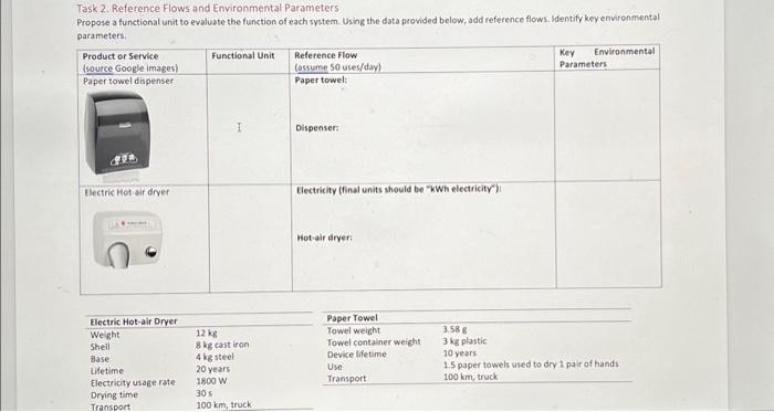 Task 2. Reference Flows and Environmental Parameters
Propose a functional unit to evaluate the function of each system. Using