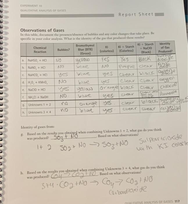 Solved EXPERIMENT 10 QUALITATIVE ANALYSIS OF GASES Report | Chegg.com