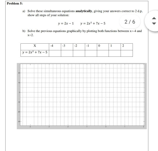 Solved Problem 5: a) Solve these simultaneous equations | Chegg.com