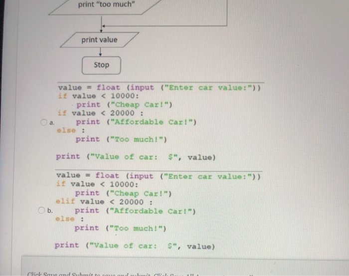 Solved QUESTION 12 Given the following flowchart, select the | Chegg.com