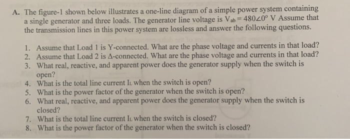 Solved A. The Figure-1 Shown Below Illustrates A One-line | Chegg.com