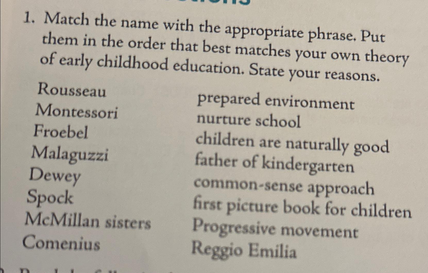 Solved Match the name with the appropriate phrase, Put them | Chegg.com