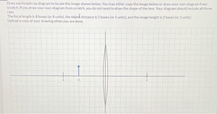 Solved Draw a principle ray diagram to locate the image | Chegg.com