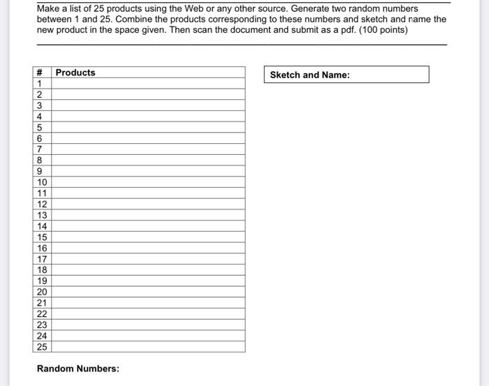 Solved Make a list of 25 products using the Web or any other | Chegg.com