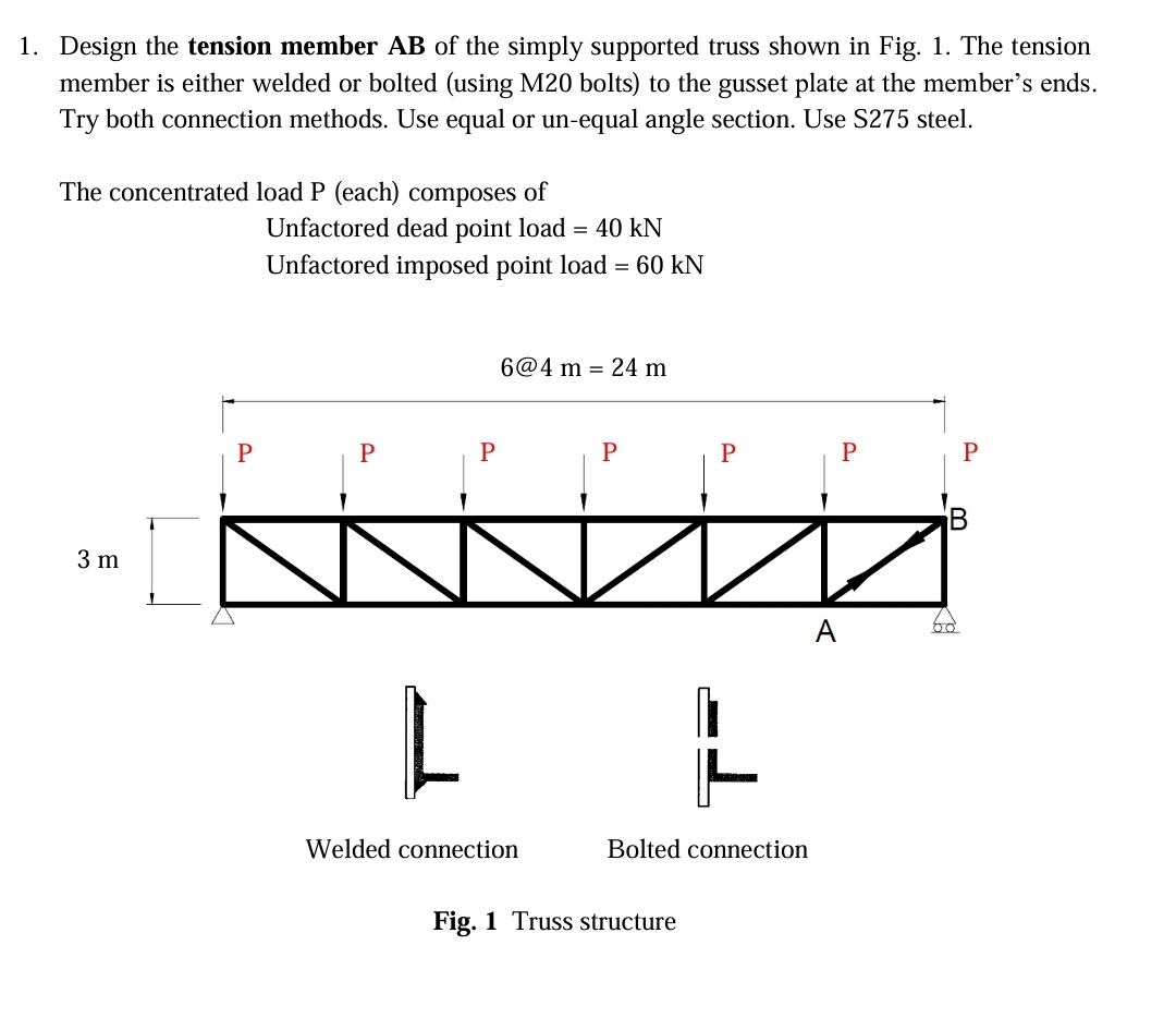 Solved Design the tension member AB of the simply supported | Chegg.com