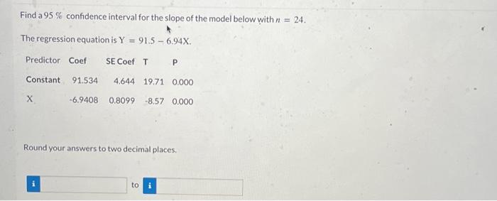 Solved Find a 95% confidence interval for the slope of the | Chegg.com