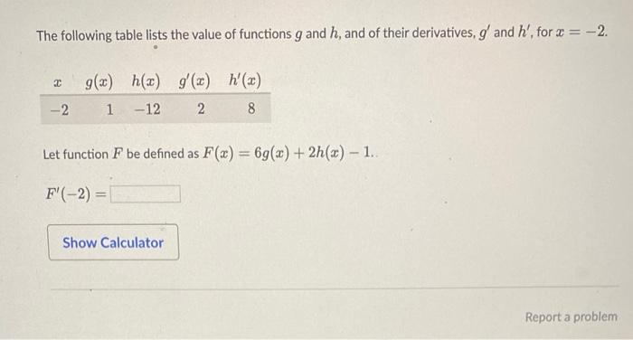 Solved The Following Table Lists The Value Of Functions G Chegg Com