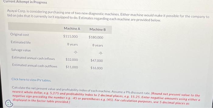 Solved Calculate The Net Present Value And Profitability | Chegg.com