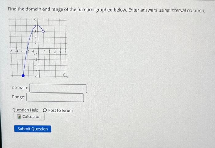 Solved \r\nFind the domain and range of the function graphed | Chegg.com