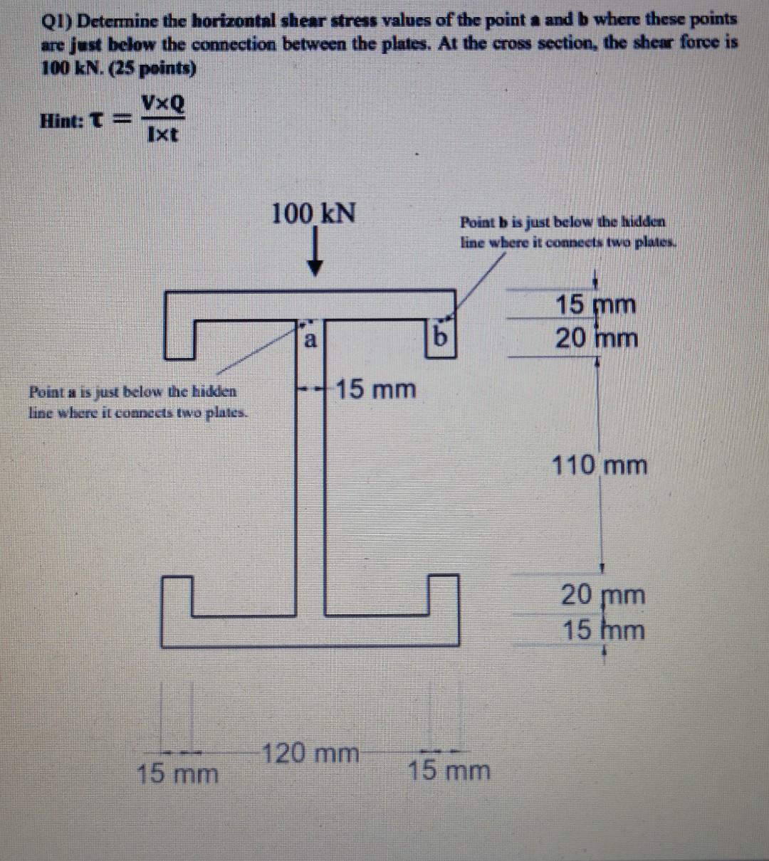 Solved Q1) Determine the horizontal shear stress values of | Chegg.com