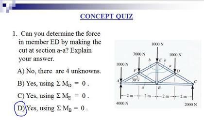 Solved Can You Determine The Force In Member Ed By Making Chegg Com