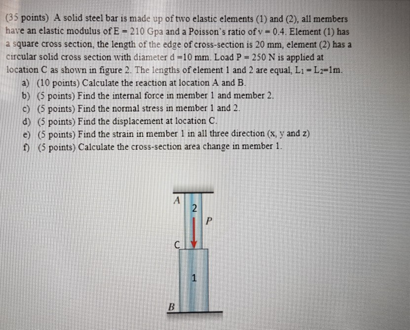 Solved (35 points) A solid steel bar is made up of two | Chegg.com