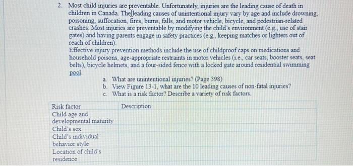 Solved 2. Most child injuries are preventable. | Chegg.com