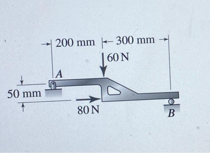 Solved Determine The Magnitude And Direction Of The Reaction Chegg Com