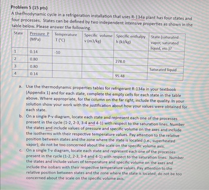 Solved Problem 5 (15 pts) A thermodynamic cycle in a | Chegg.com