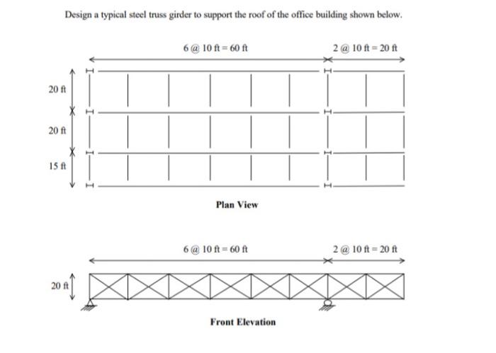 Design a typical steel truss girder to support the | Chegg.com